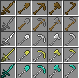 Скачать мод Extended Workbench для Minecraft 1.10.2/1.7.10