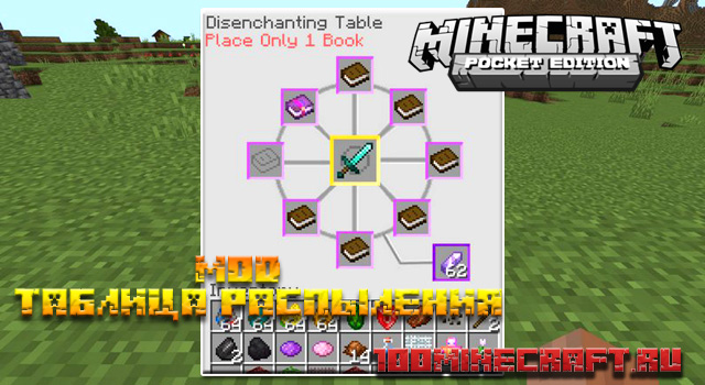 Мод Таблица зачарования для Майнкрафт ПЕ на телефон 📱