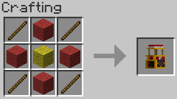 Езда на слонах / Minecraft мод 1.5.2