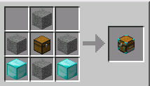 Мод для Майнкрафт 1.5.2