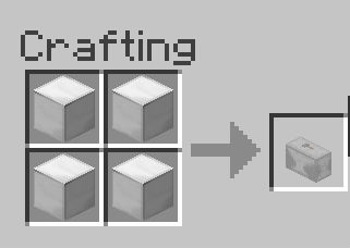 Мод для Minecraft 1.5.2